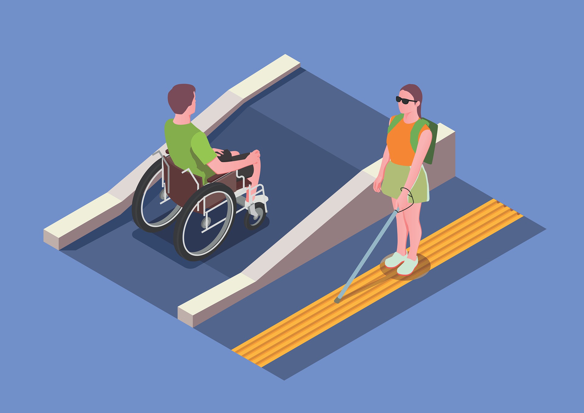 Εκπαίδευση τυφλών μαθητών στην κινητικότητα, στον προσανατολισμό και σε δεξιότητες καθημερινής διαβίωσης Π4.2.1_B_ΦΑΣΗ_ΕΠΙΜΟΡΦΩΣΗΣ
